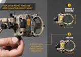 React® H5™ Bow Sight