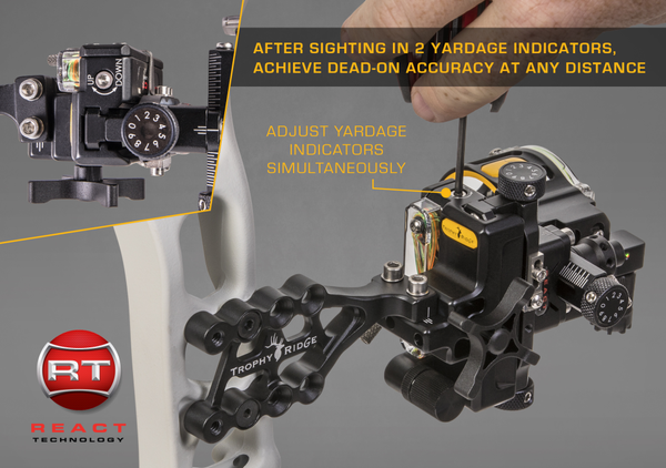 The React Trio from Trophy Ridge comes equipped with ultra-bright .019 fiber optic pins for ultimate visibility