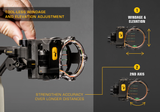Trophy Ridge React H4 Sight - React_9