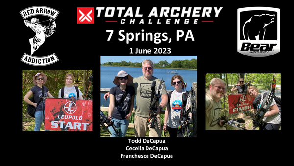 The 5 Dimensions of Total Archery Challenge and Why You Need to Start Preparing Now