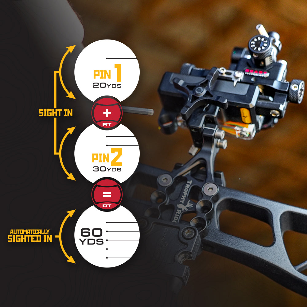 Trophy Ridge - Official Site - Archery Bow Accessories – Bear Archery