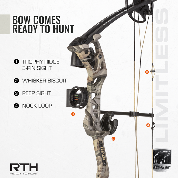 Limitless RTH Compound Bow