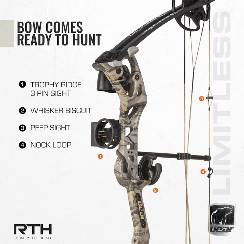 Limitless RTH Compound Bow