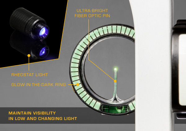 Drive Bow Sight