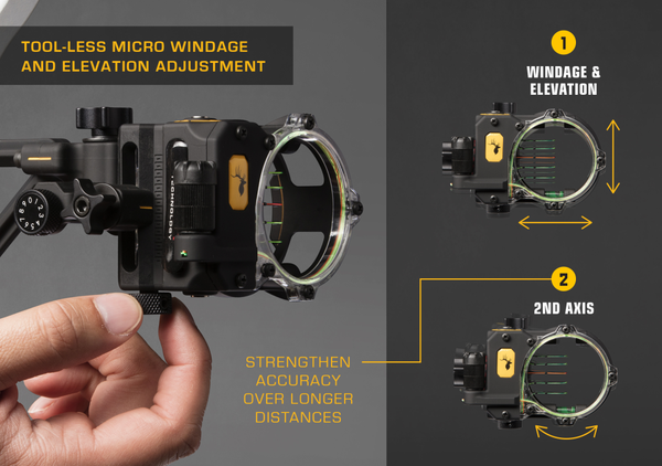 React® H5™ Bow Sight