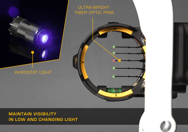 React® H5™ Bow Sight