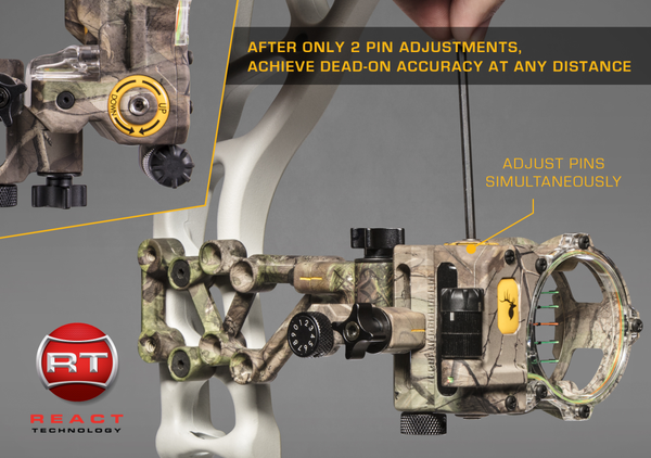 React® H5™ Bow Sight