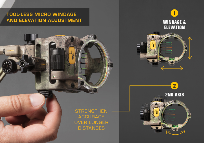 React® H5™ Bow Sight