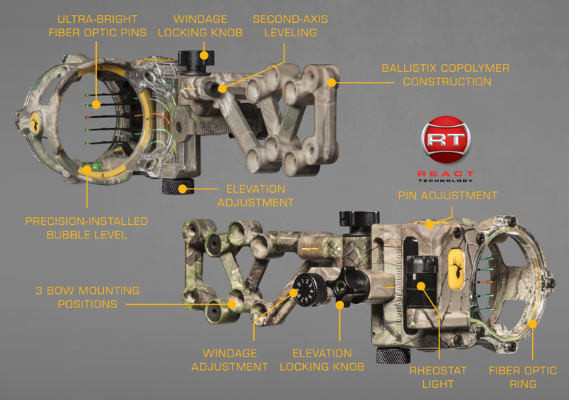 React® H5™ Bow Sight
