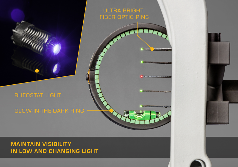Trophy Ridge Cypher 5 Archery Bow Sight with Reversible Mount Design and Tool-less Windage and Elevation Adjustments_7