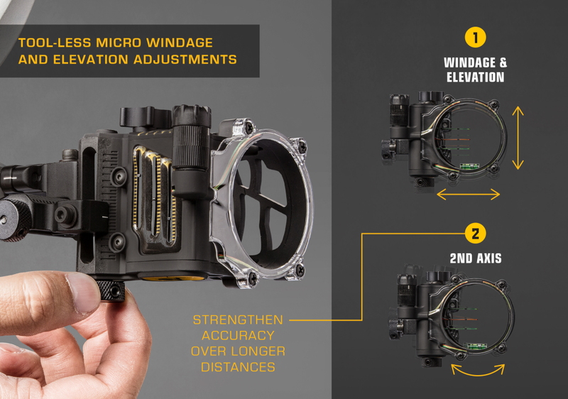 Ultimate visibility with ultra-bright .019 horizontal fiber optic pins_4