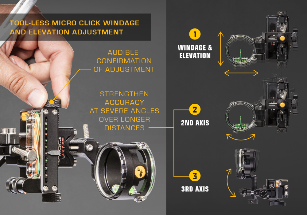 Trophy Ridge React® One Pro™ Single Pin Bow Sight – Bear Archery