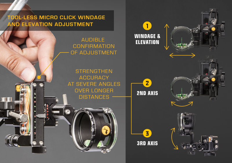 Strengthen accuracy at severe angles over longer distances with third-axis leveling_5