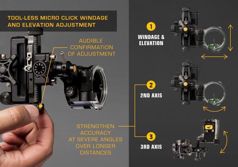 Strengthen accuracy at severe angles over longer distances with third-axis leveling_5