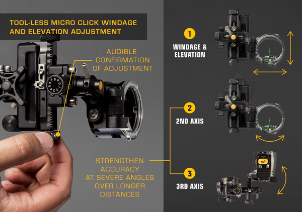 Includes Trophy Ridge React® One Pro™ Dovetail sight, 10 custom sight tapes, and lens retainer ring (Accepts 1-5/8 lens size; lens not included)_6