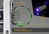 Ultra-bright fiber optic yardage indicators to compensate for various environmental conditions_6