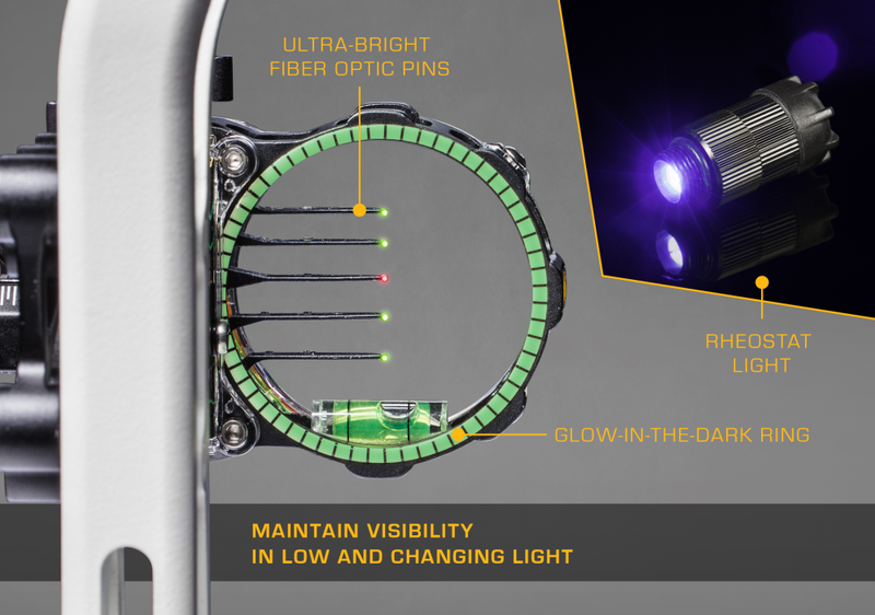 Ultra-bright fiber optic yardage indicators to compensate for various environmental conditions_6