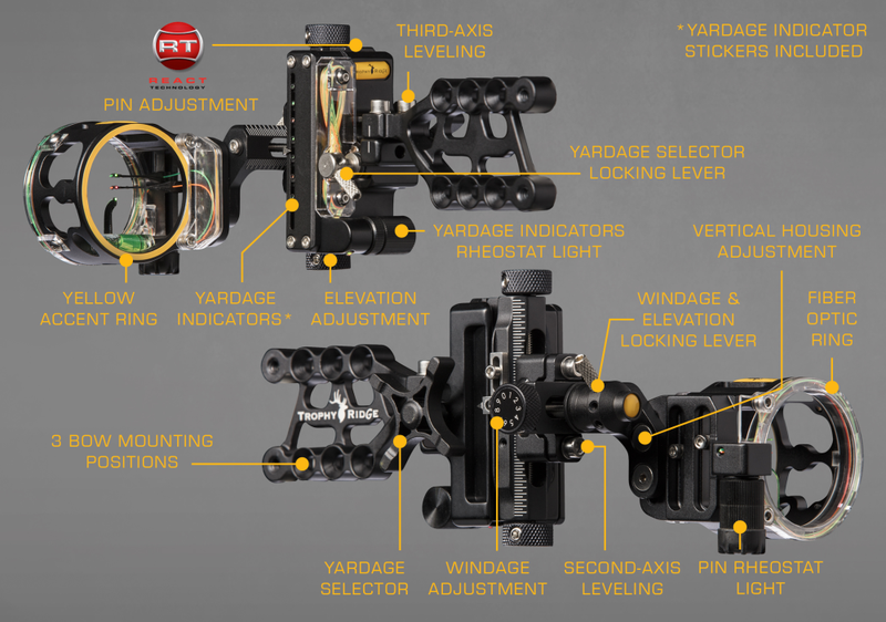 Trophy Ridge React Trio Pro 3 Pin Bow Sight - Digital Bow Sight - Best Compound Bow Sight from Trophy Ridge