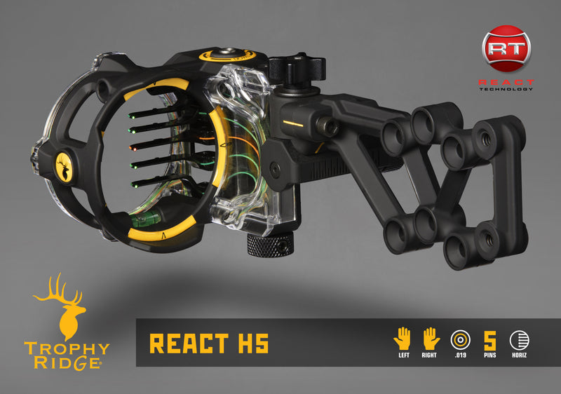 React® H5™