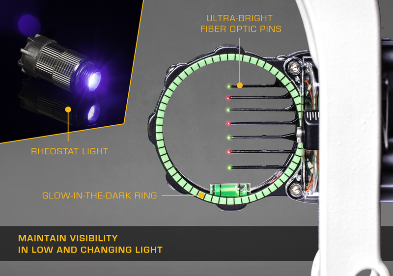 Trophy Ridge React Pro 7 Pin Bow Sight