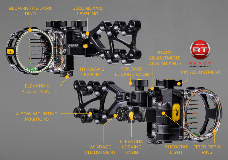 Trophy Ridge React Pro 7 Pin Bow Sight